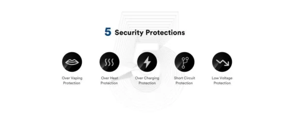 【小煙主機】VAPTIO COSMO2 可調三段式 套組